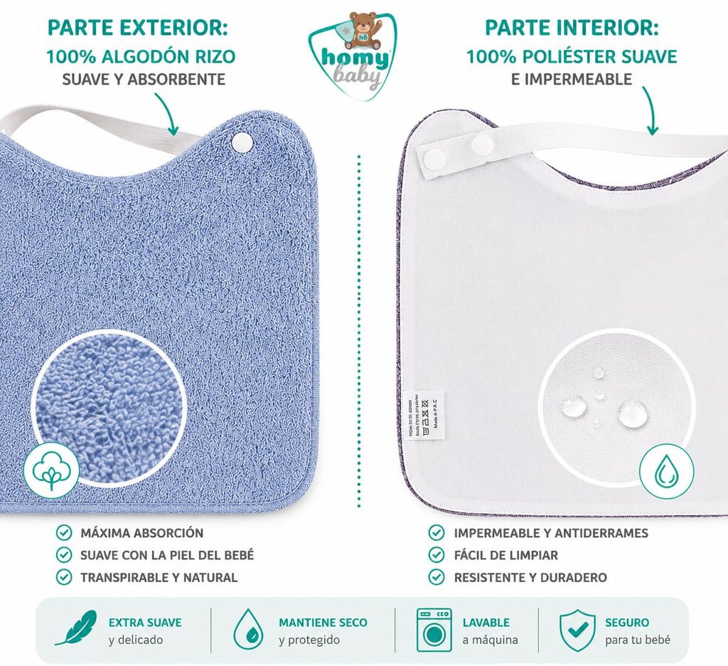 HOMYBABY® Pack 5 Baberos Rizo Bebe Impermeables y Absorbentes - Ideal Guarderia - Fáciles de Poner y Quitar - Rizo Suave Algodón y Capa de Poliester Repelente Líquido - Babero Resistente Reutilizable